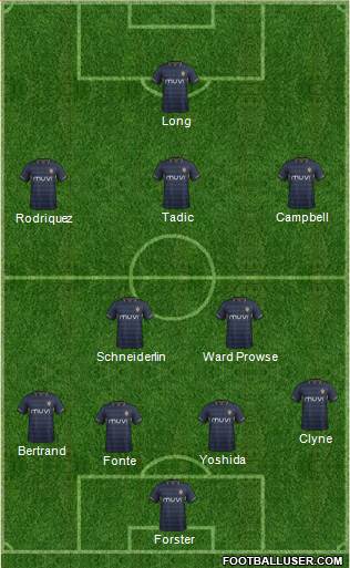 Southampton Formation 2014