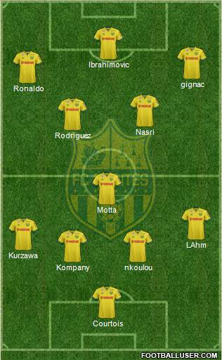 FC Nantes Formation 2014