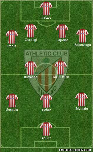 Athletic Club Formation 2014