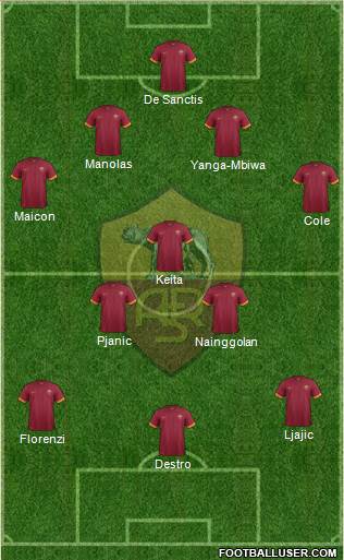 AS Roma Formation 2014