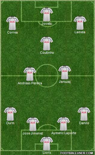 Tottenham Hotspur Formation 2014