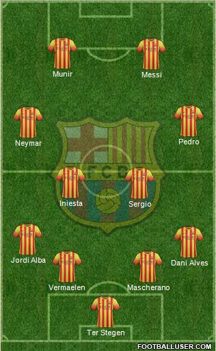 F.C. Barcelona Formation 2014