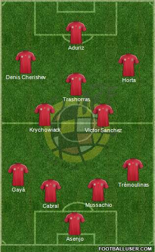 Spain Formation 2014