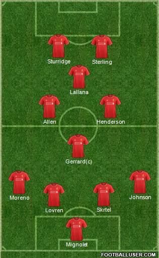 Liverpool Formation 2014