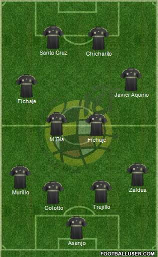 Spain Formation 2014