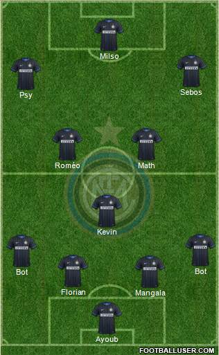 F.C. Internazionale Formation 2014