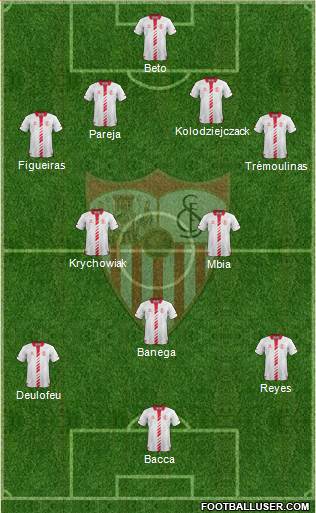 Sevilla F.C., S.A.D. Formation 2014