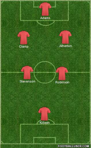 Doncaster Rovers Formation 2014