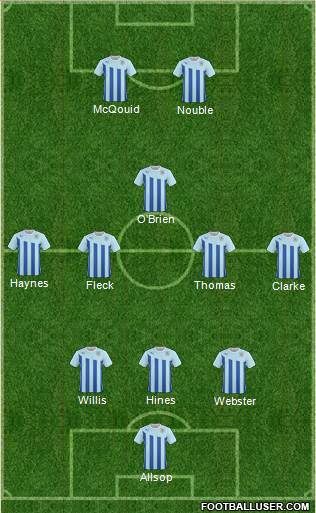 Coventry City Formation 2014