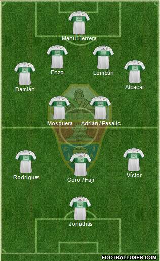 Elche C.F., S.A.D. Formation 2014