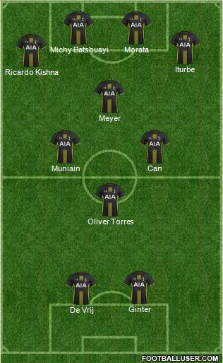 Tottenham Hotspur Formation 2014