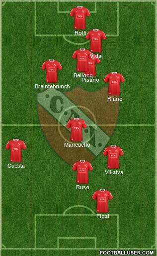 Independiente Formation 2014