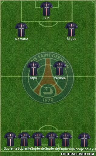 Paris Saint-Germain Formation 2014