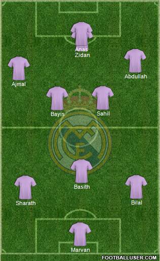 Real Madrid C.F. Formation 2014