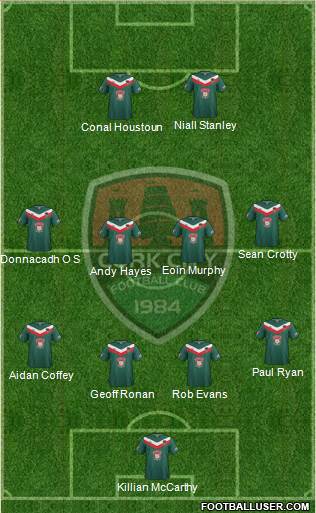 Cork City Formation 2014