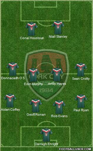 Cork City Formation 2014