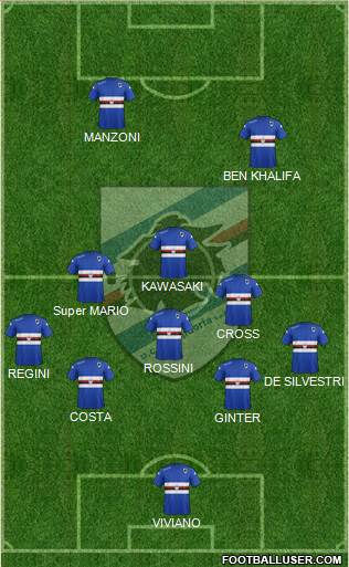 Sampdoria Formation 2014