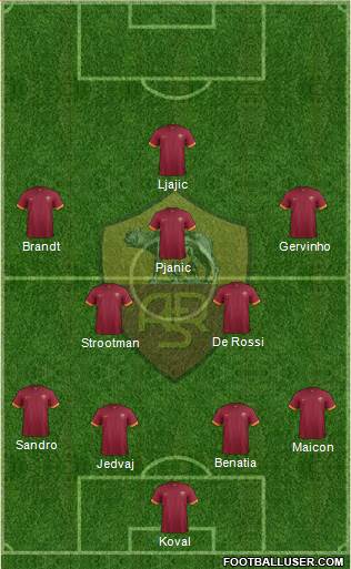 AS Roma Formation 2014