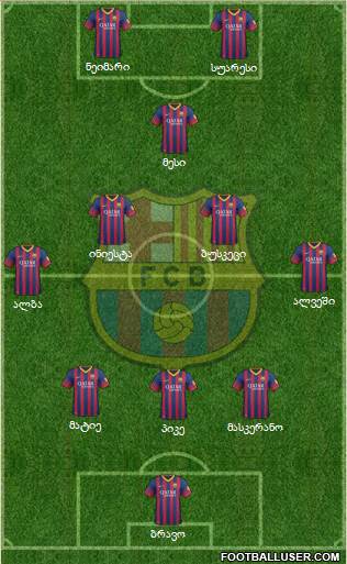 F.C. Barcelona Formation 2014