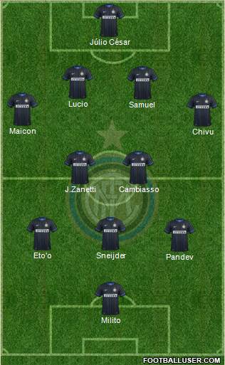 F.C. Internazionale Formation 2014