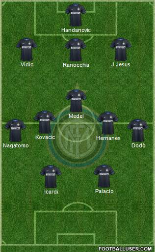 F.C. Internazionale Formation 2014