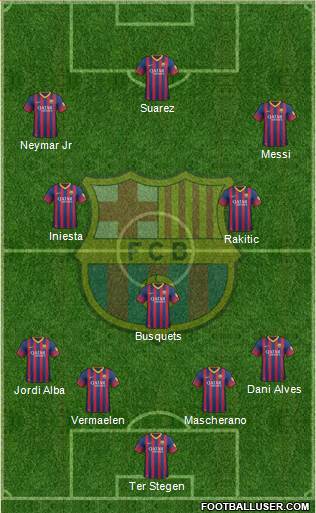 F.C. Barcelona Formation 2014