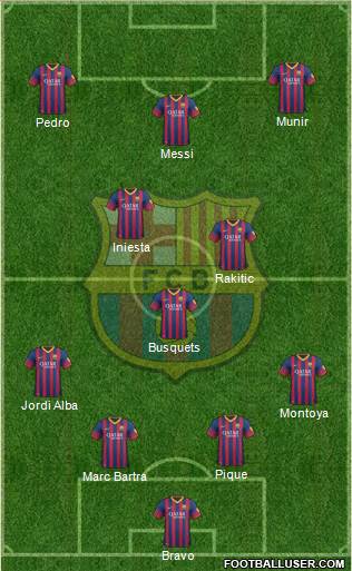 F.C. Barcelona Formation 2014