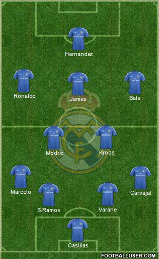 Real Madrid C.F. Formation 2014