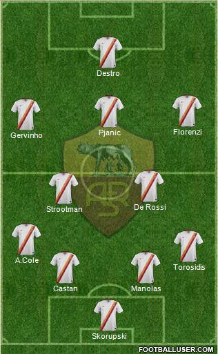 AS Roma Formation 2014