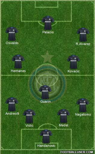 F.C. Internazionale Formation 2014