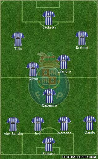 Futebol Clube do Porto - SAD Formation 2014