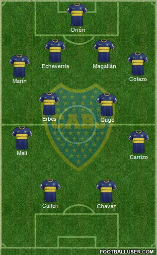 Boca Juniors Formation 2014