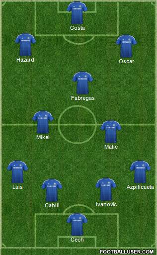 Chelsea Formation 2014