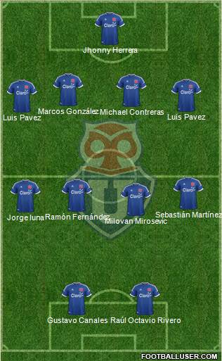 CF Universidad de Chile Formation 2014