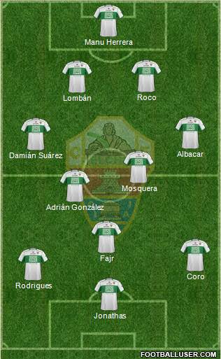 Elche C.F., S.A.D. Formation 2014