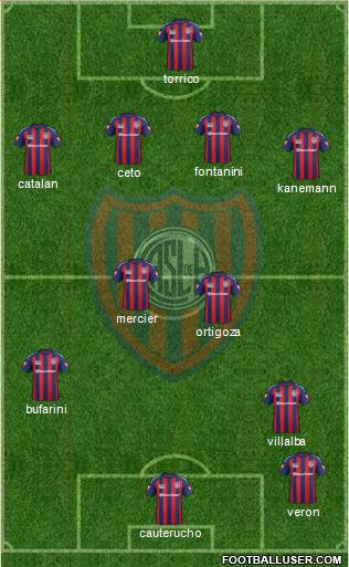 San Lorenzo de Almagro Formation 2014