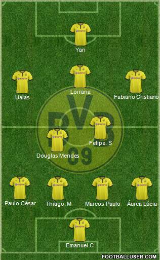 Borussia Dortmund Formation 2014