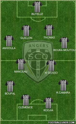 Angers SCO Formation 2014