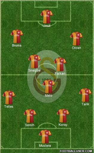 Galatasaray SK Formation 2014