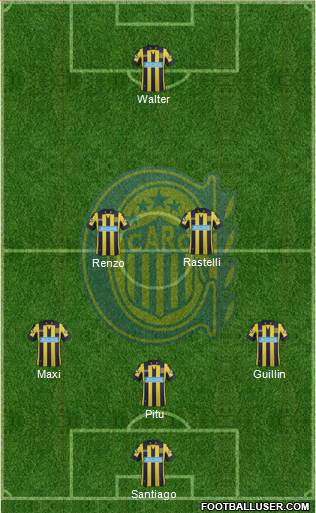 Rosario Central Formation 2014