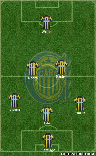Rosario Central Formation 2014