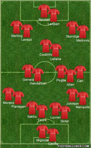 Liverpool Formation 2014