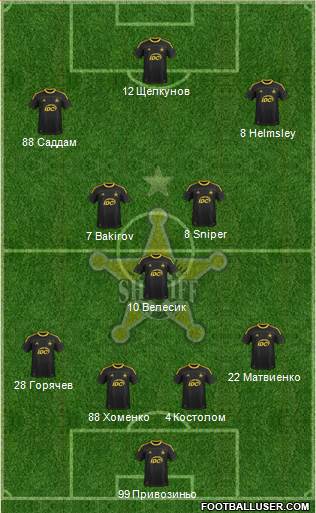 FC Sheriff Tiraspol Formation 2014