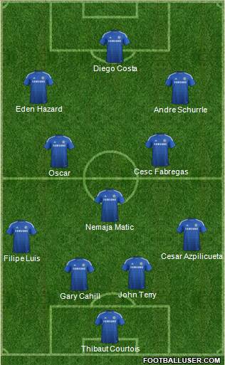 Chelsea Formation 2014