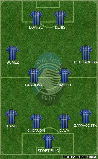 Atalanta Formation 2014
