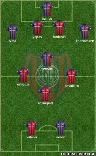 San Lorenzo de Almagro Formation 2014