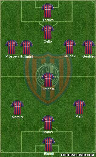 San Lorenzo de Almagro Formation 2014