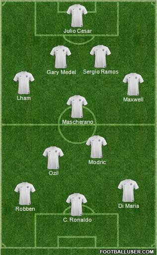 England Formation 2014