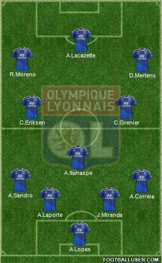Olympique Lyonnais Formation 2014