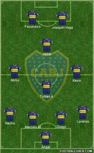 Boca Juniors Formation 2014